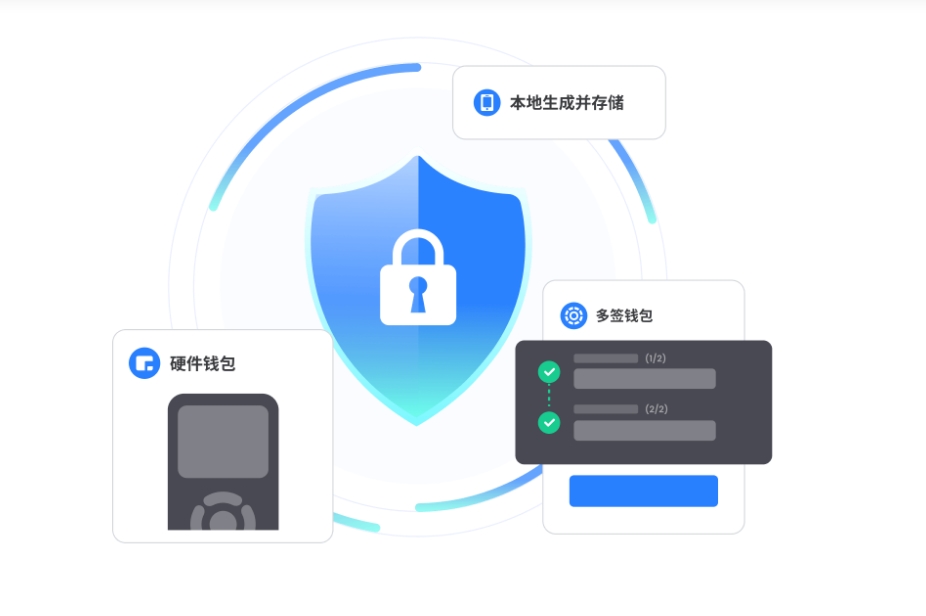 财富